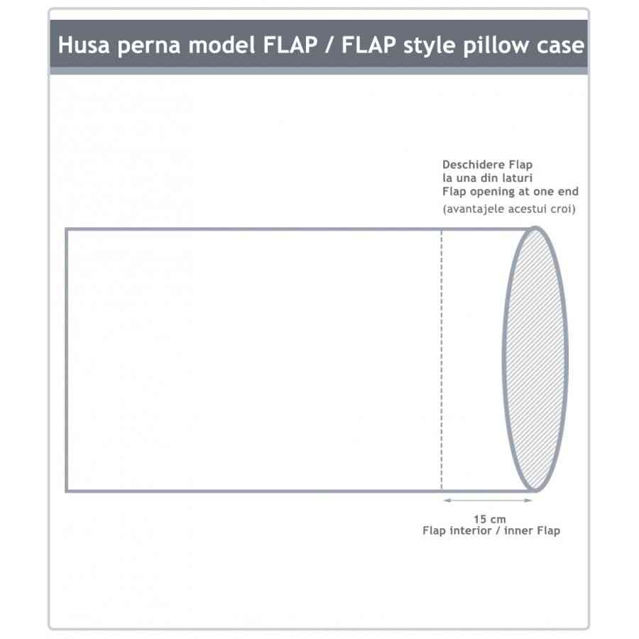 Set 2 Fete de perna Satin Bari 50x70 cm